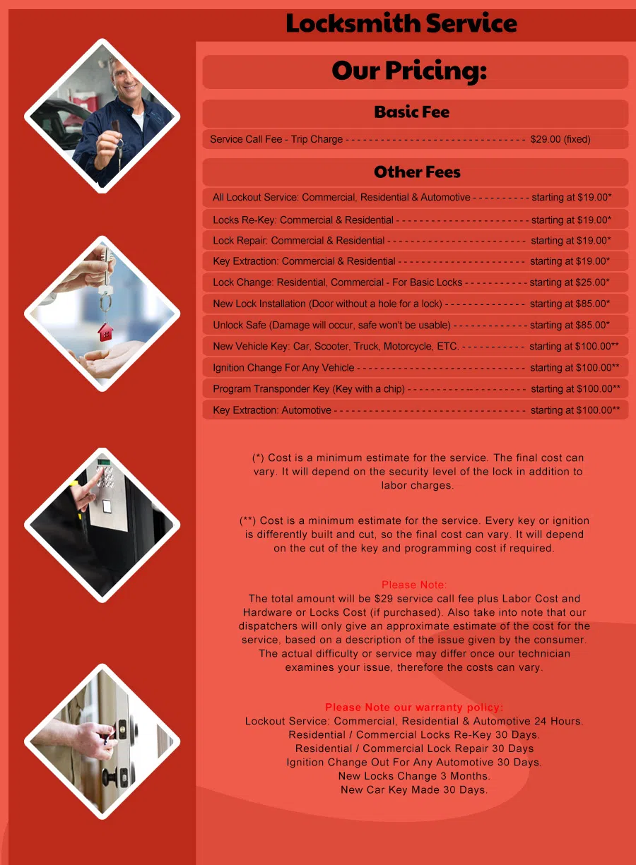 Oak Park Northwood Locksmith Store, Oak Park Northwood, TX 210-501-0194